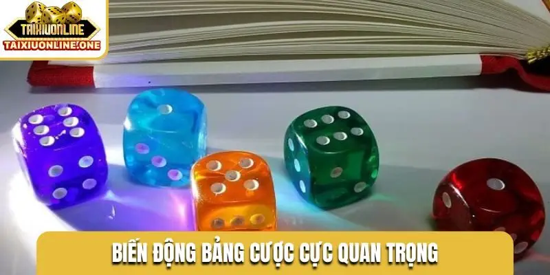 Biến động bảng cược cực quan trọng