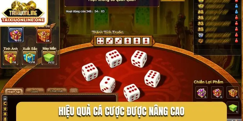 Hiệu quả cá cược được nâng cao