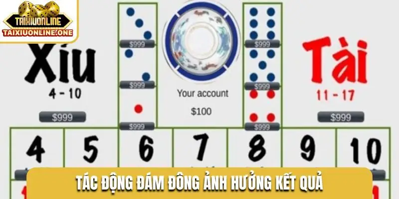 Tác động đám đông ảnh hưởng kết quả