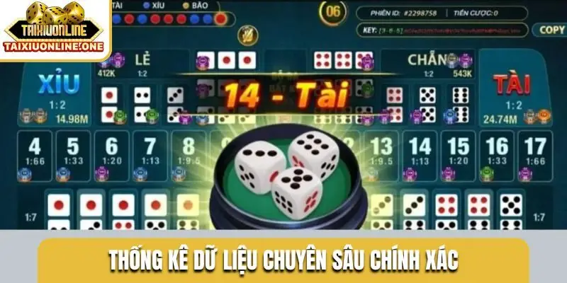 Thống kê dữ liệu chuyên sâu chính xác